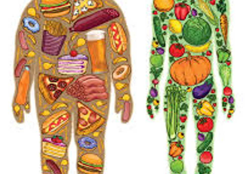 Your Plate is Powerful: Food Choices and Chronic Disease Prevention #FoodChoicesMatter #ChronicDiseasePrevention