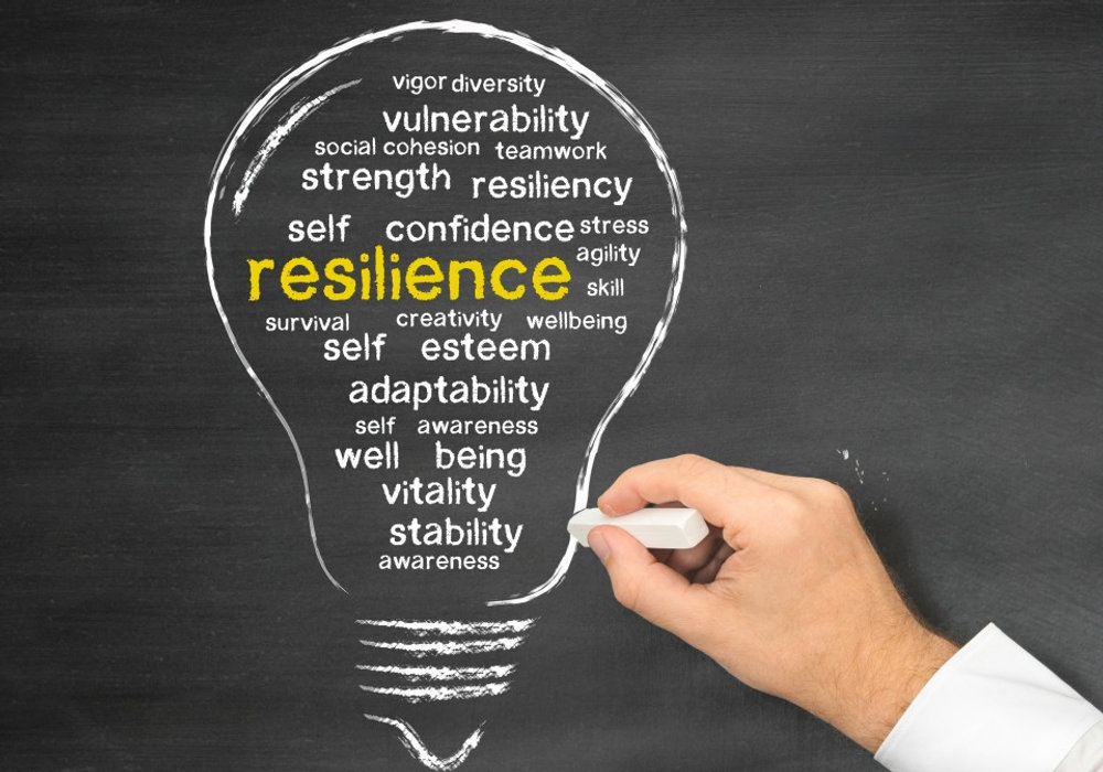 Building Resilience: Helping Kids Cope with Challenges and Setbacks