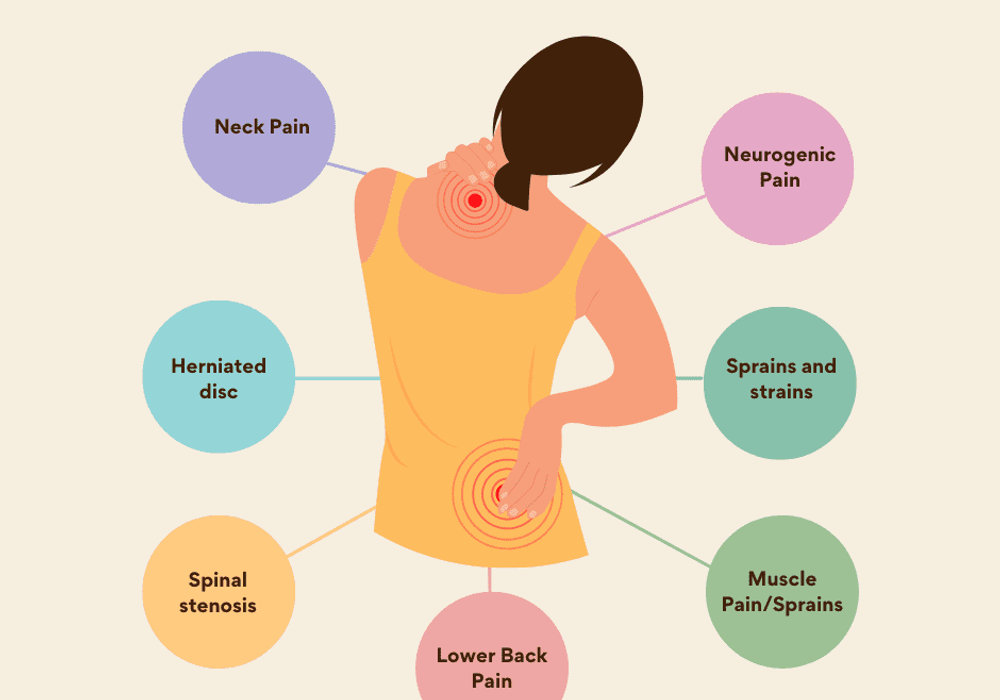 Building Resilience: How to Cope with Pain Effectively