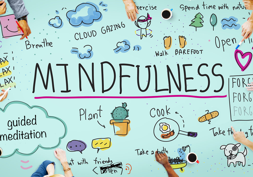 Mindfulness for Kids: Simple Exercises to Reduce Anxiety Before Surgery